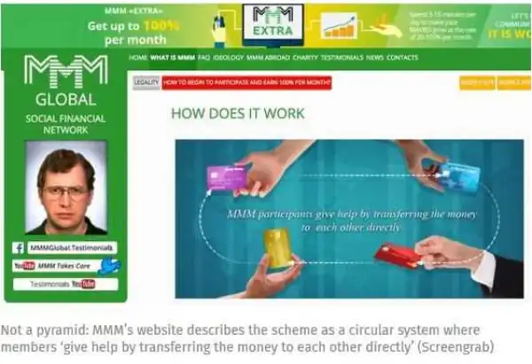 WTF: 50 MMM Investors Committed Suicide... Read Other Scary Things About the Ponzi Scheme You Never Knew